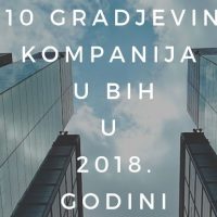 TOP 10 građevinskih kompanija u BiH u protekloj godini
